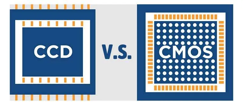 coms vs ccd