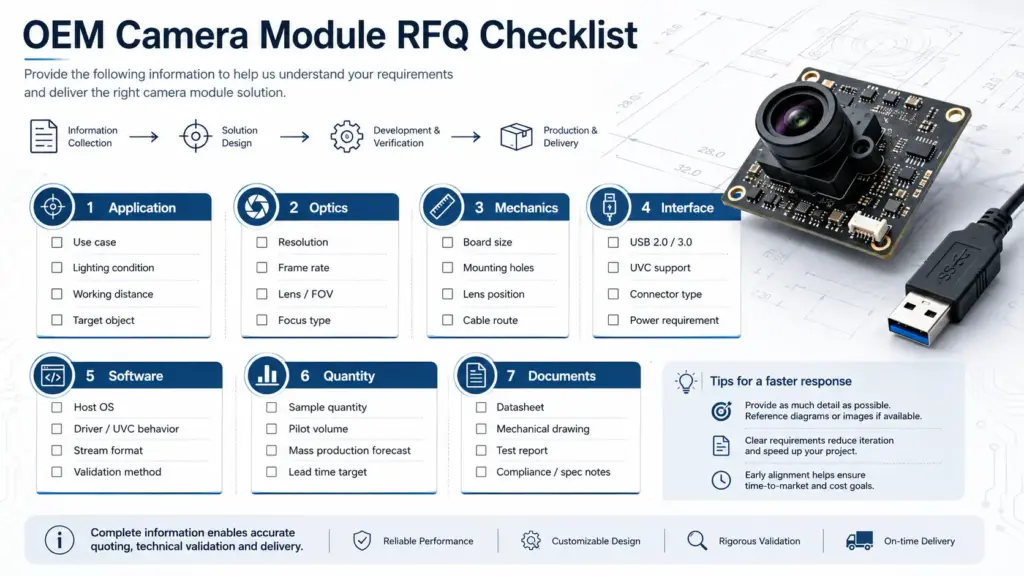 Custom HD Dual Lens USB Camera Module: Selection, Integration, and RFQ Checklist 3
RFQ checklist for custom dual lens USB camera module projects