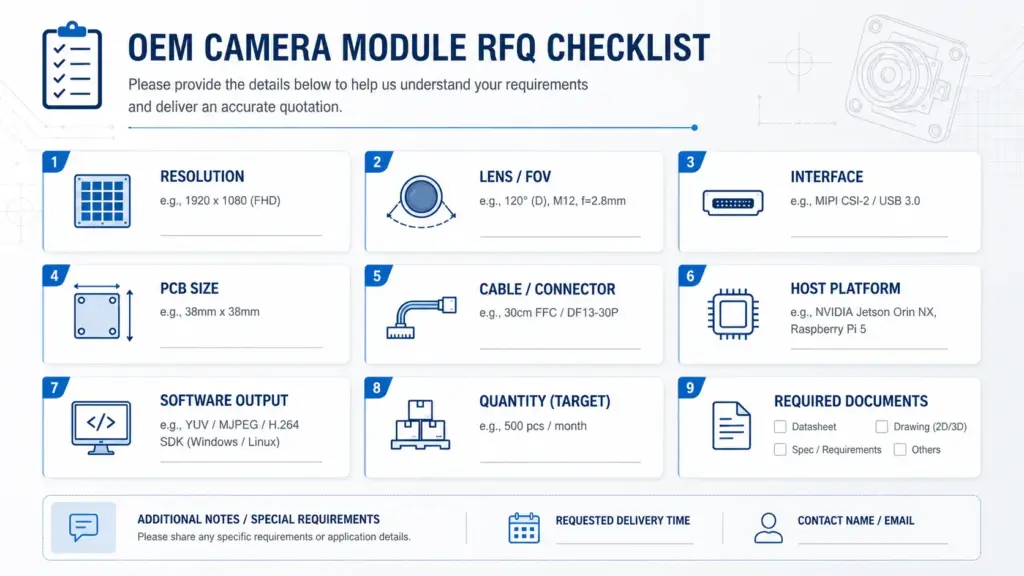 Full HD Camera Module OEM Processing: RFQ Inputs, Custom Review, and Sample Validation 2 Full HD Camera Module OEM Processing: RFQ Inputs, Custom Review, and Sample Validation 1