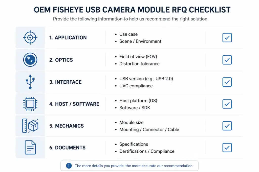 How to Choose a Fisheye USB Camera Module Manufacturer for OEM Projects 3 Checklist of RFQ details for fisheye USB camera module selection